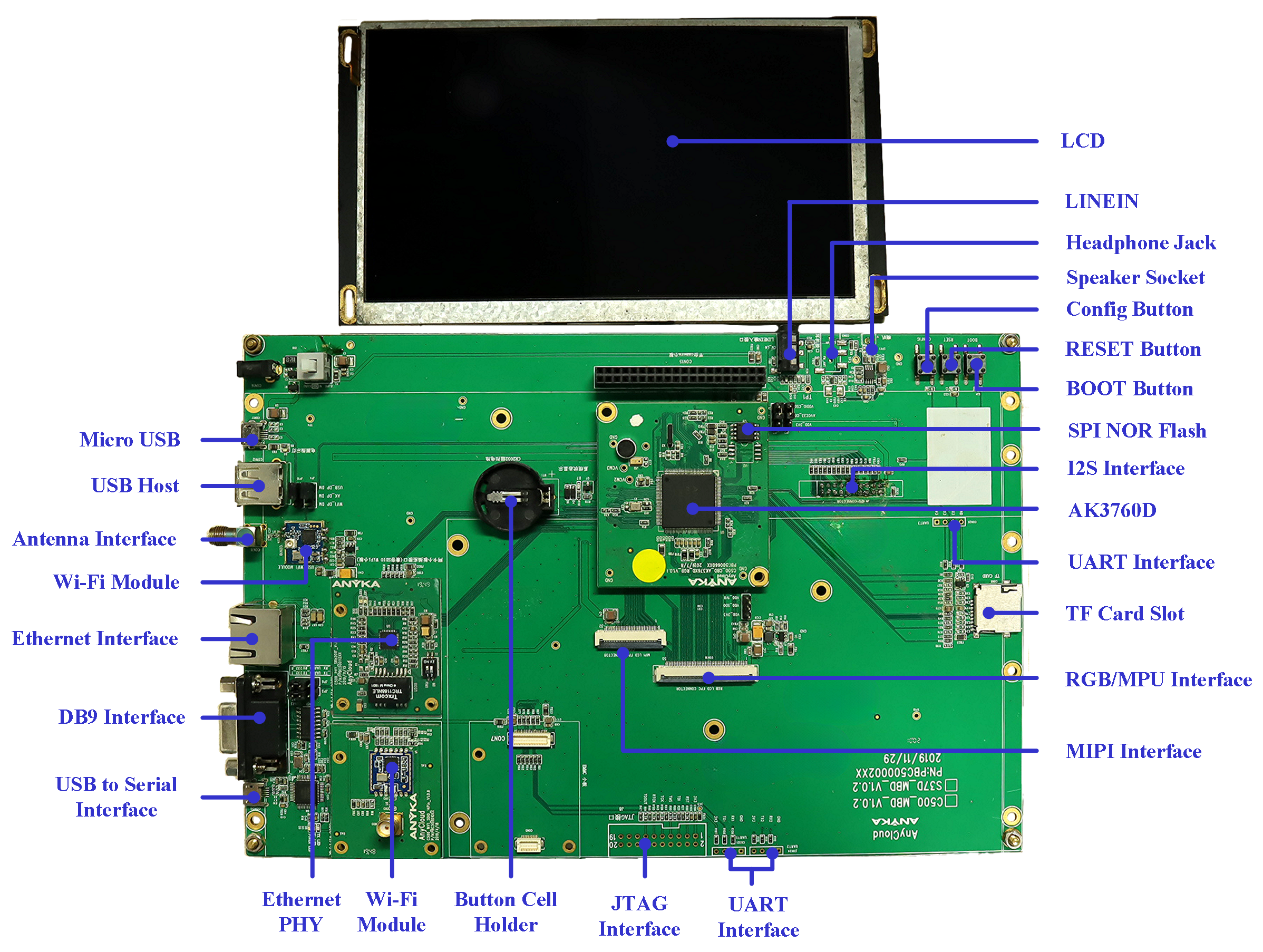 AnyCloud37D Development Board Set C (Indoor Unit of Video Doorbell System)
