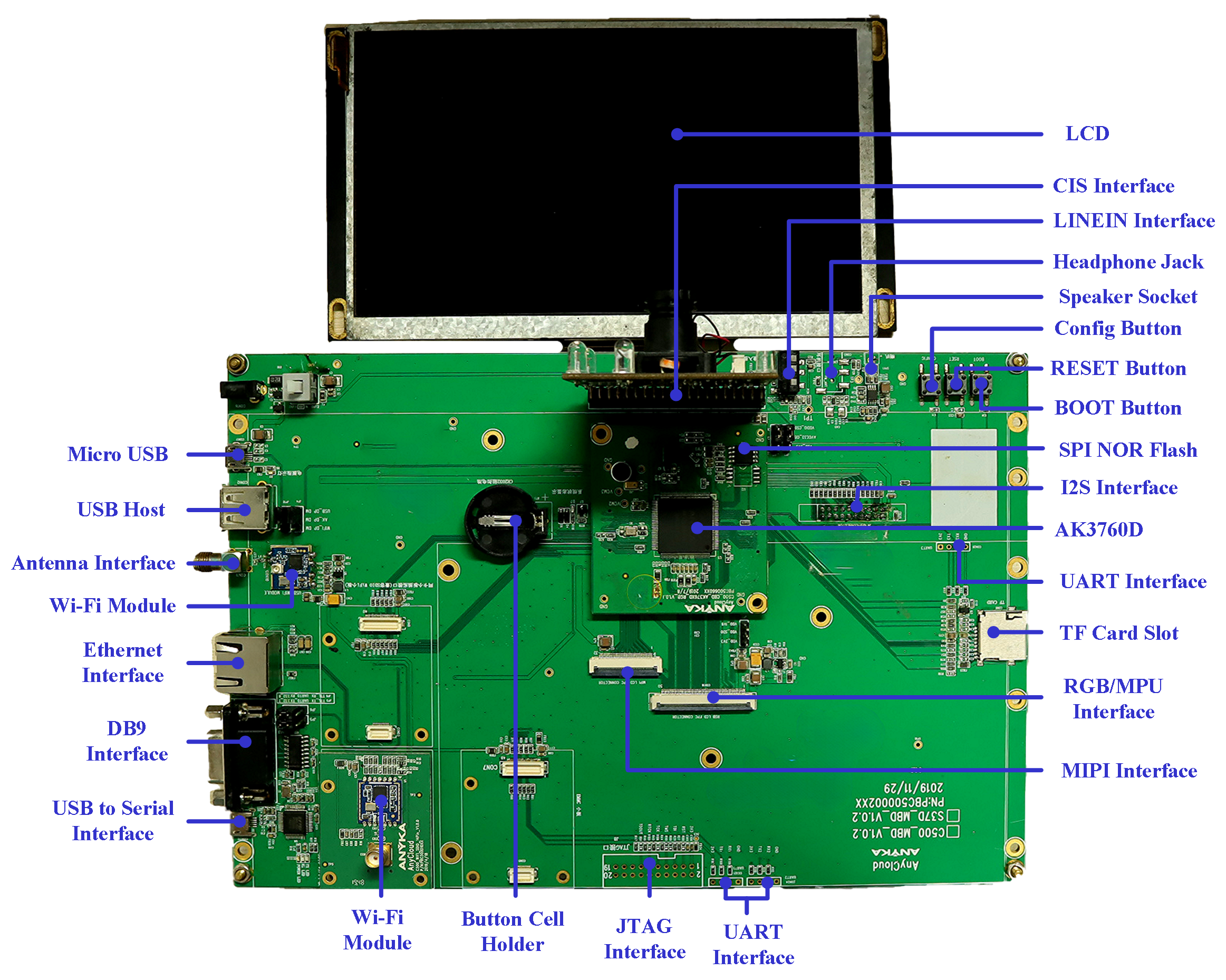 Sky37D Development Board Set F (Outdoor Unit of Video Doorbell System)
