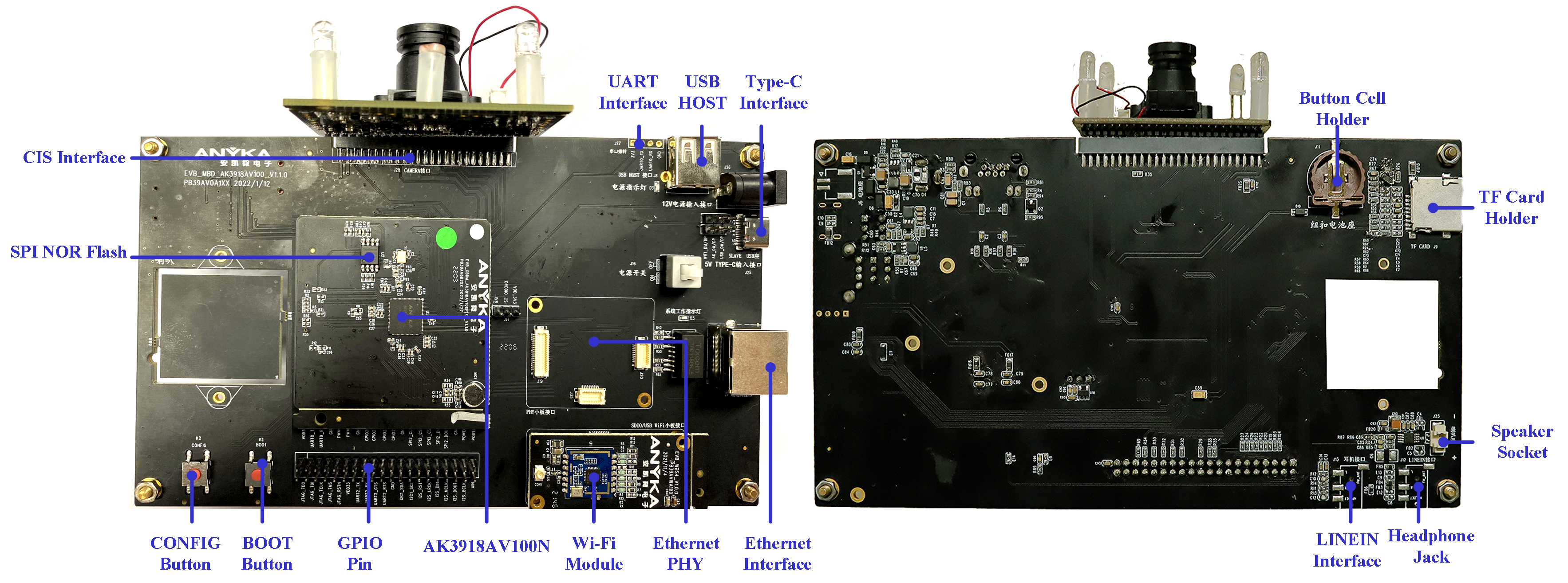 Sky39AV100 Development Board Set A (Constant-Powered 4MP Single-CIS Application)