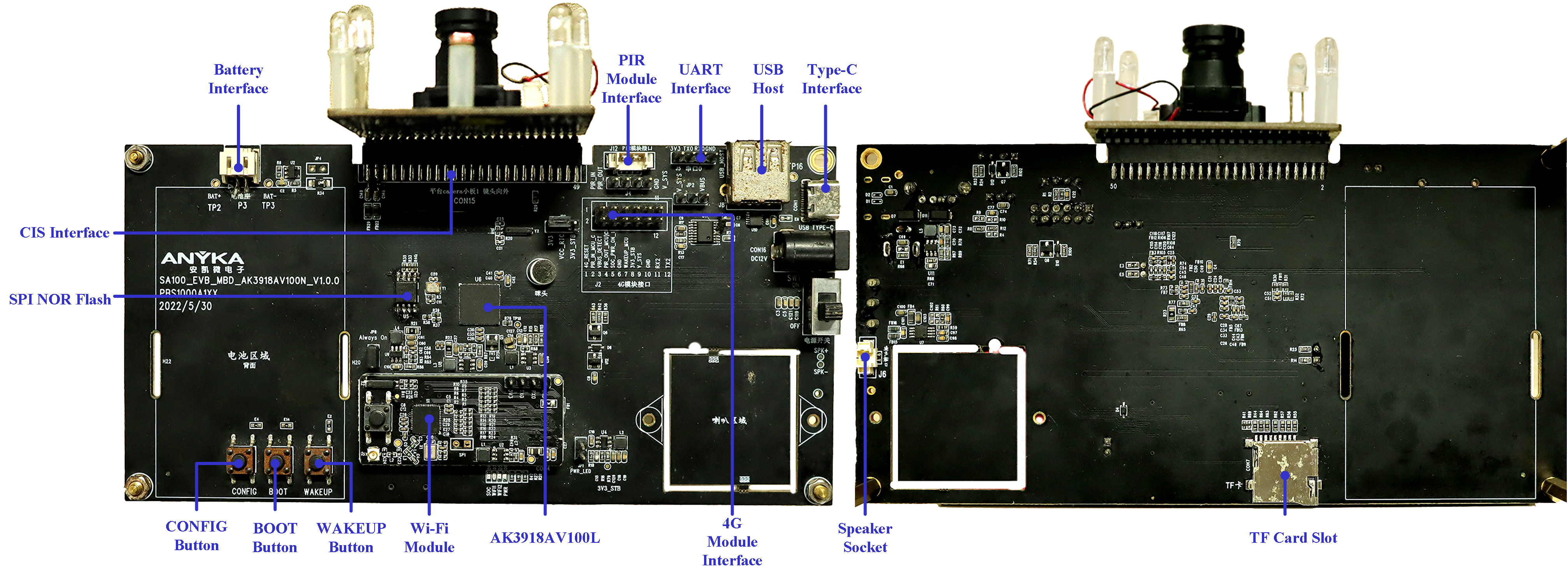 Sky39AV100 Development Board Set H (2MP Single-CIS AOV Application)